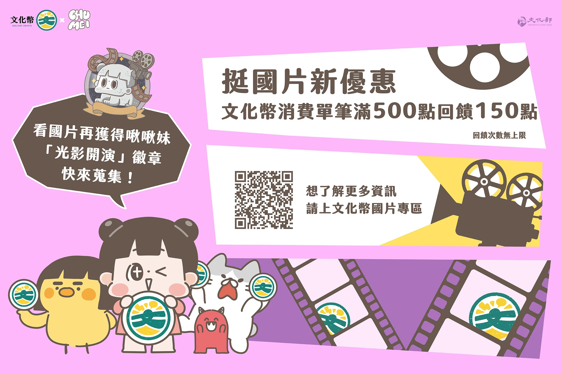 文化幣挺國片新優惠宣傳圖,標示消費單筆滿500點回饋150點,並有啾啾妹吉祥物及活動QR Code。