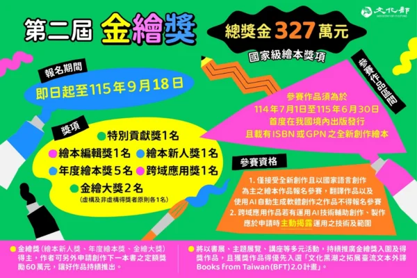 文化部第2屆金繪獎徵件資訊圖卡，綠色背景上列出總獎金327萬元、報名期間至9月18日，以及各獎項類別與參賽資格。