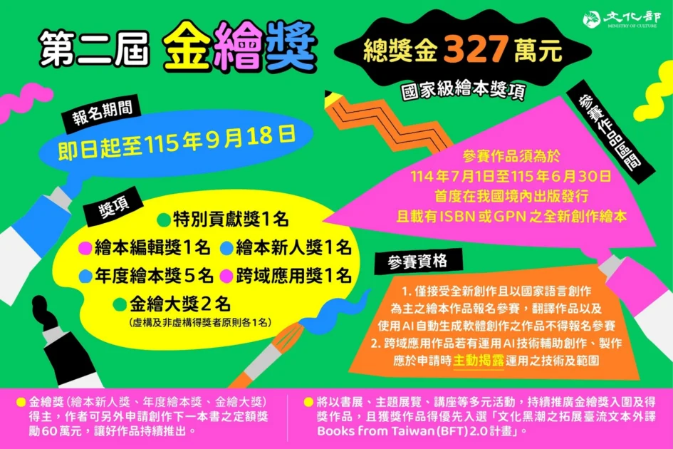 文化部第2屆金繪獎徵件資訊圖卡，綠色背景上列出總獎金327萬元、報名期間至9月18日，以及各獎項類別與參賽資格。